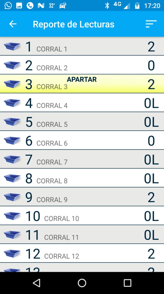 App Vesta LeCom